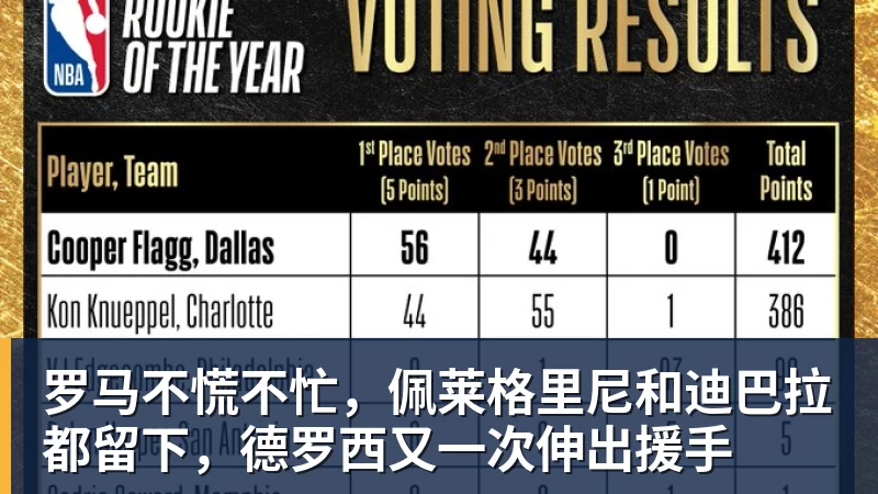 绝妙,湖人队新阵容被NBA评论员比尔·西蒙斯起绰号“Snowtime” - 篮球下注平台 - 篮球比赛下注平台