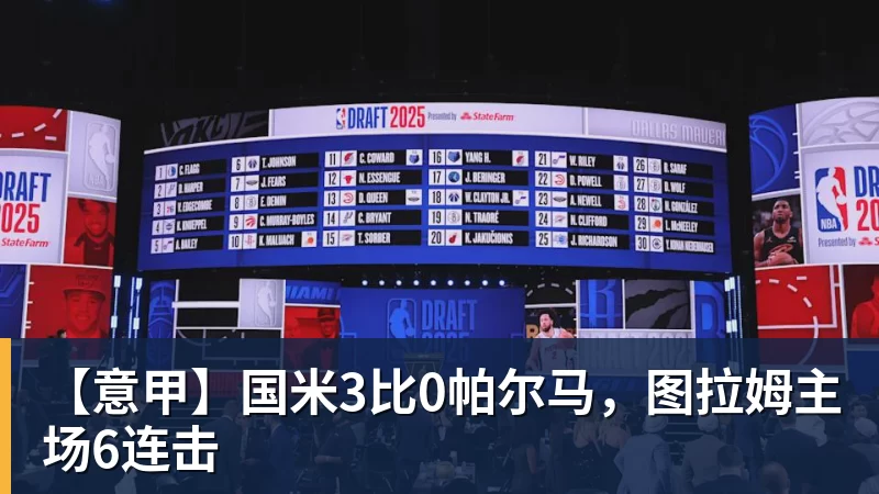 篮球下注【意甲】国米3比0帕尔马，图拉姆主场6连击