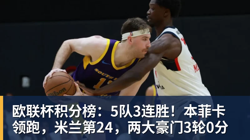 篮球下注欧联杯积分榜：5队3连胜！本菲卡领跑，米兰第24，两大豪门3轮0分